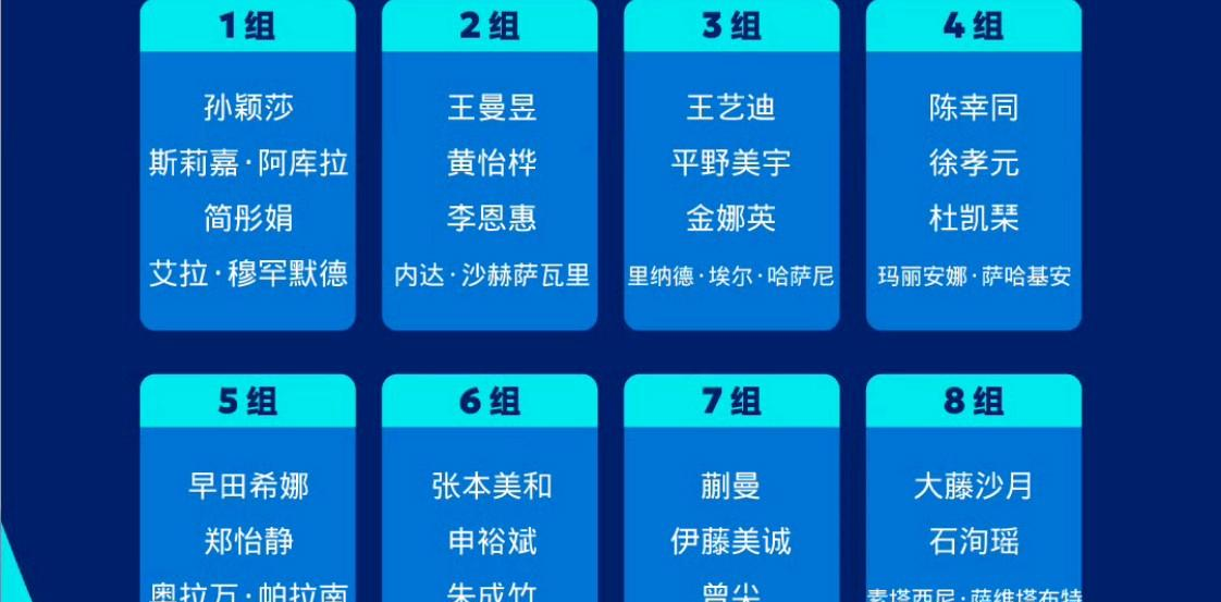 od体育官方登录入口-亚洲女子足球杯赛冠军诞生(亚洲女子足球杯赛冠军诞生于哪一年)