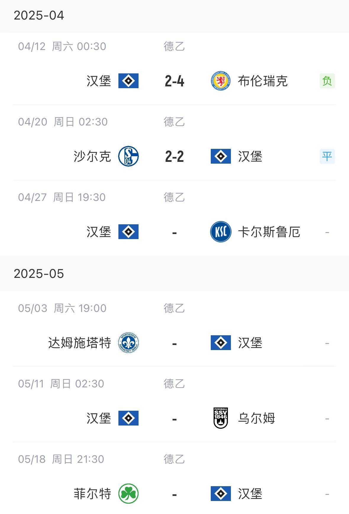 包含汉堡客场憾负沙尔克，降级压力加大的词条