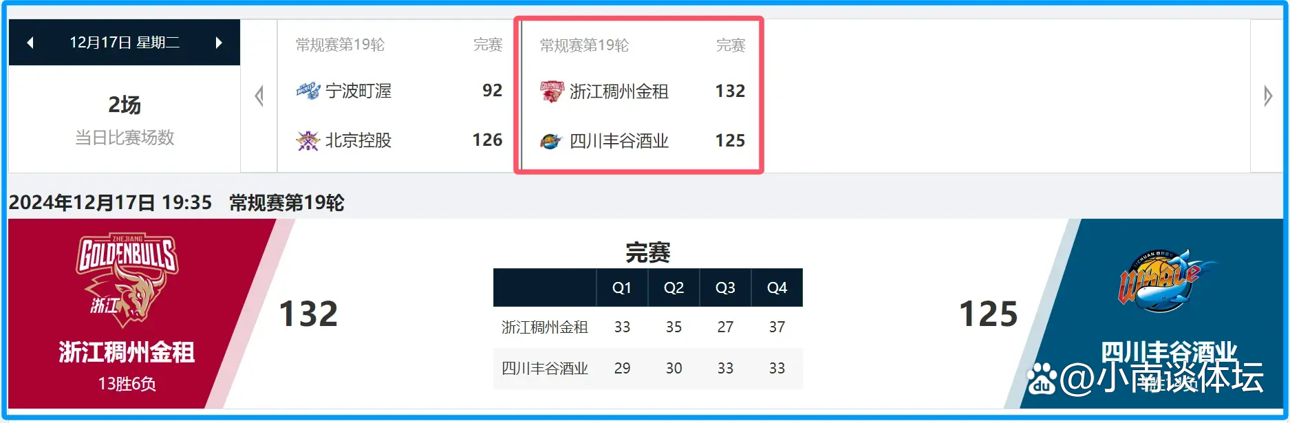 辽宁男篮队取得十连胜，稳坐榜首位置