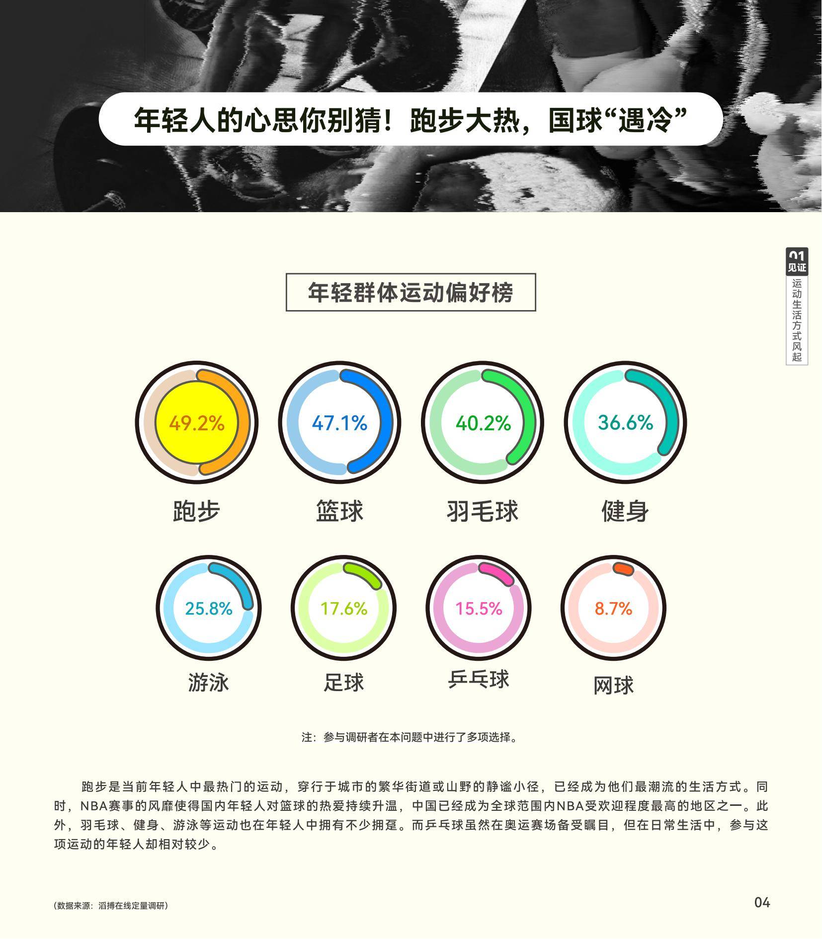 体育产业变革创业人员引发市场热议