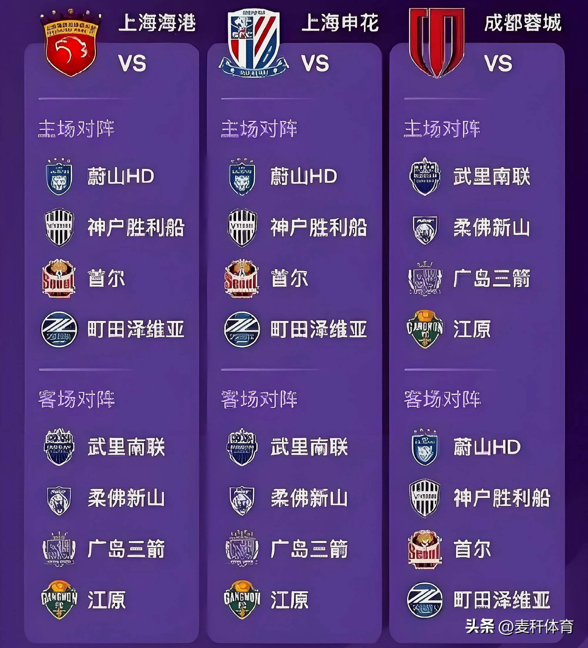 od体育网站入口-亚冠比赛成绩公布，韩国球队晋级