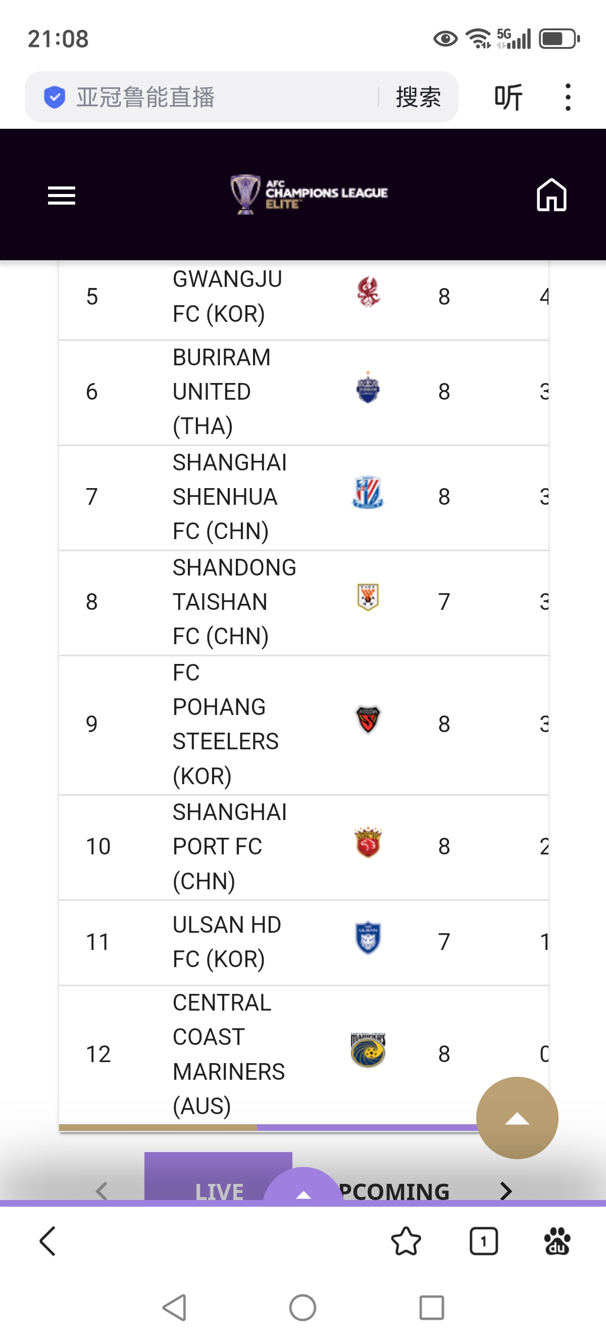 亚冠比赛成绩公布,韩国球队晋级 亚冠比赛成绩公布,韩国球队晋级