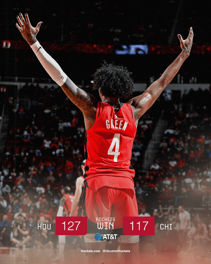 火箭在客场大胜尼克斯，豪取连胜