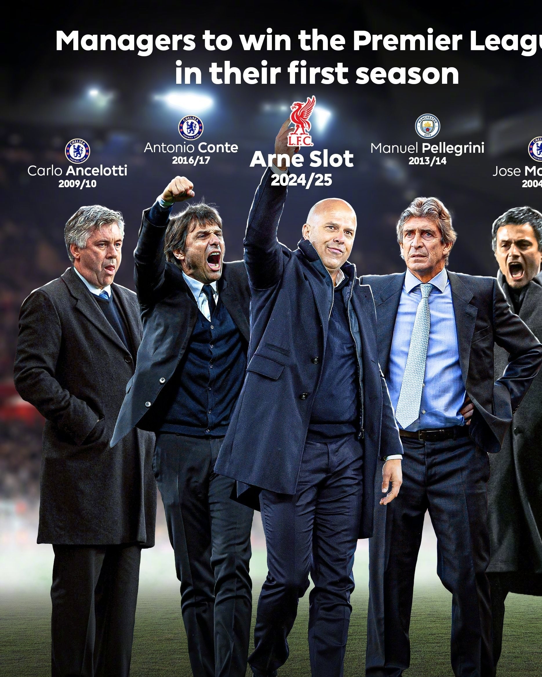 od体育视频-克洛普教练调整利物浦战术，冲击英超榜首的简单介绍