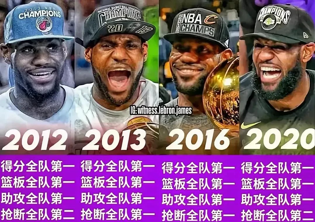 詹皇17助攻领跑全联盟，骑士战绩大涨的简单介绍