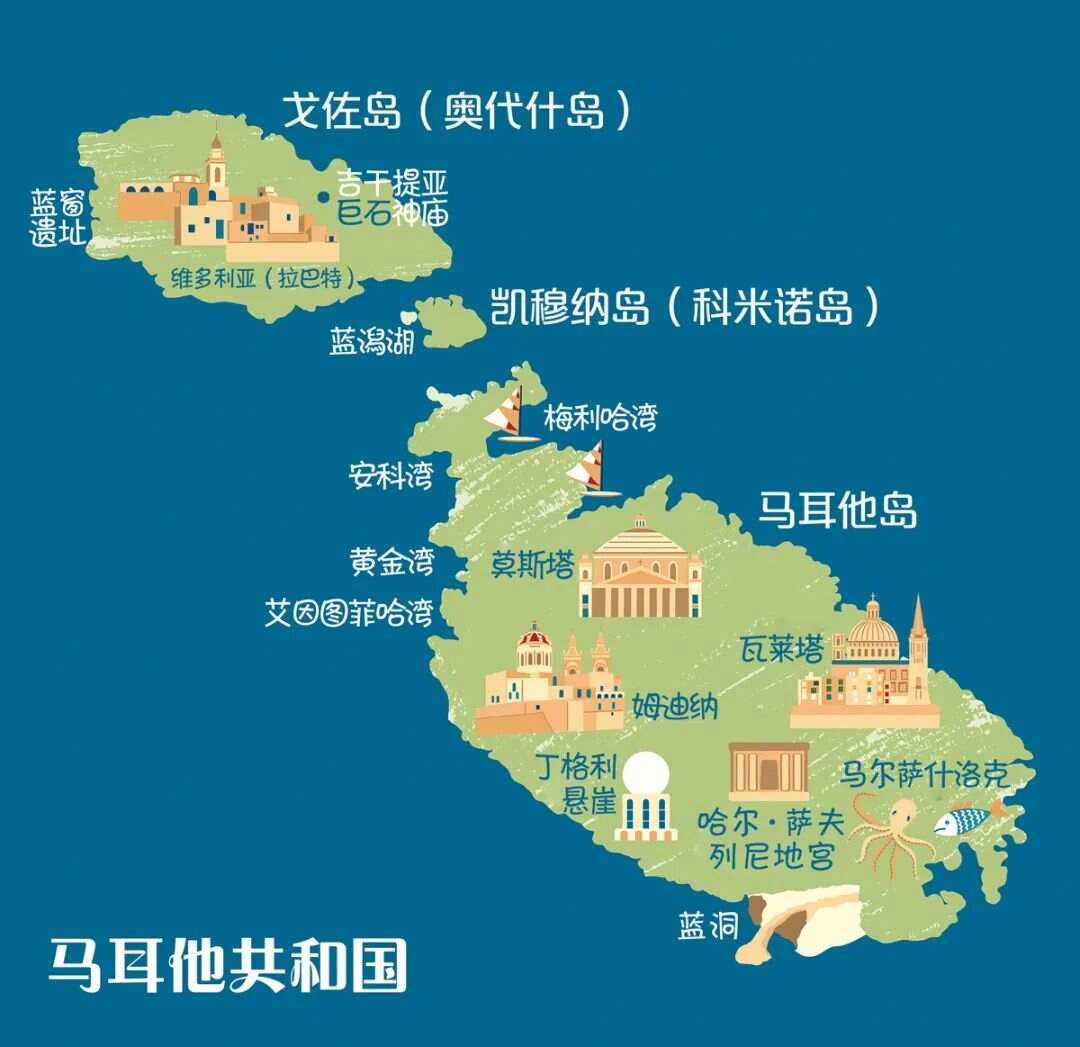 包含马尔他与葡萄牙战平战果两极的词条 包含马尔他与葡萄牙战平战果两极的词条