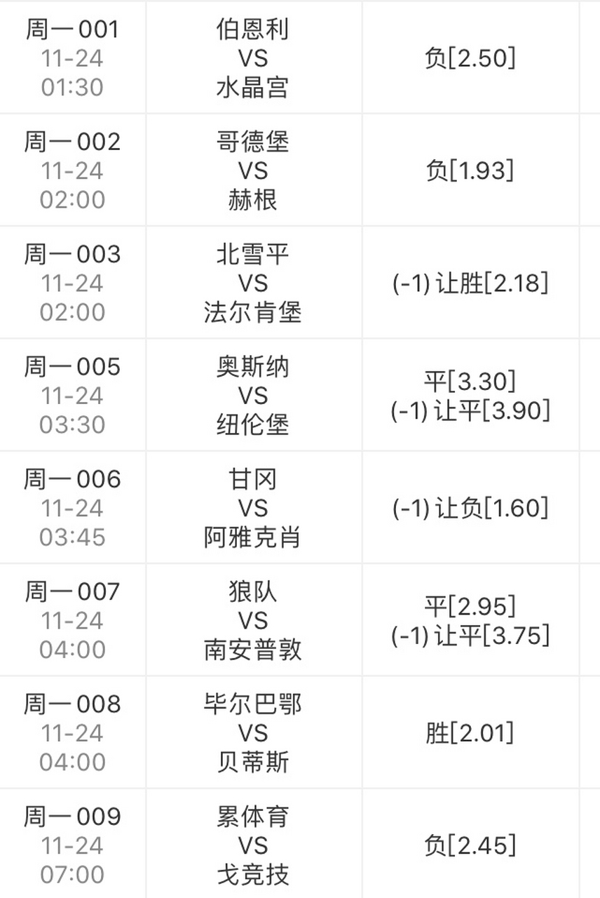 od体育app下载-关于水晶宫客场不敌伯恩利，士气下降需调整的信息